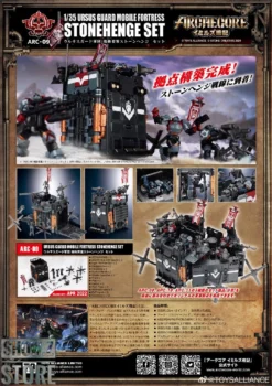 Toys Alliance ARC-09 Ursus Guard Mobile Fortress Stonehenge Set -Model handmade 15c19393cc