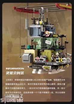 Pantasy 81101 Licensed Incarnation The Floating Mechanical City Building Blocks 23 Pantasy 81101 Licensed Incarnation The Floating Mechanical City Building Blocks -Model handmade 16aed81587